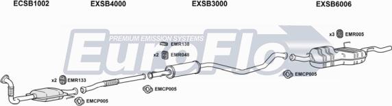 EuroFlo SB90020 4004B - Система випуску ОГ autocars.com.ua