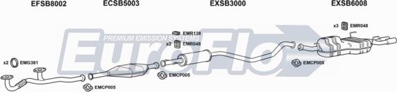 EuroFlo SB90025 5001A - Система випуску ОГ autocars.com.ua