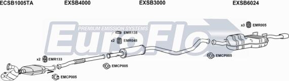 EuroFlo SB9320 1015B - Система випуску ОГ autocars.com.ua