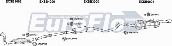 EuroFlo SB9320 4015A - Система випуску ОГ autocars.com.ua