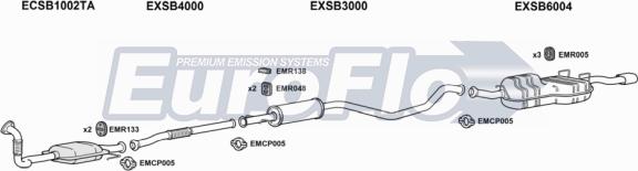 EuroFlo SB9320 4015B - Система випуску ОГ autocars.com.ua