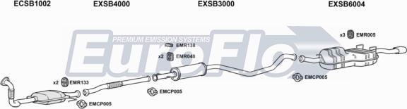 EuroFlo SB9320 5015A - Система випуску ОГ autocars.com.ua