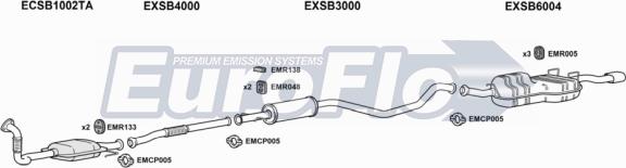 EuroFlo SB9320 5015B - Система випуску ОГ autocars.com.ua