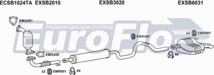 EuroFlo SB9320 5022C - Система випуску ОГ autocars.com.ua