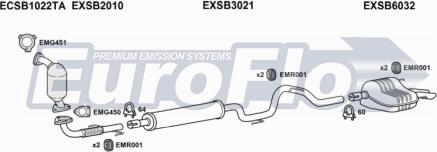 EuroFlo SB9320 5025A - Система випуску ОГ autocars.com.ua