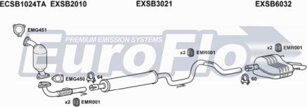 EuroFlo SB9320 5025C - Система випуску ОГ autocars.com.ua