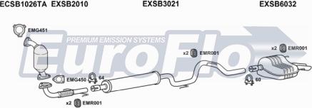 EuroFlo SB9320 5032 - Система випуску ОГ autocars.com.ua