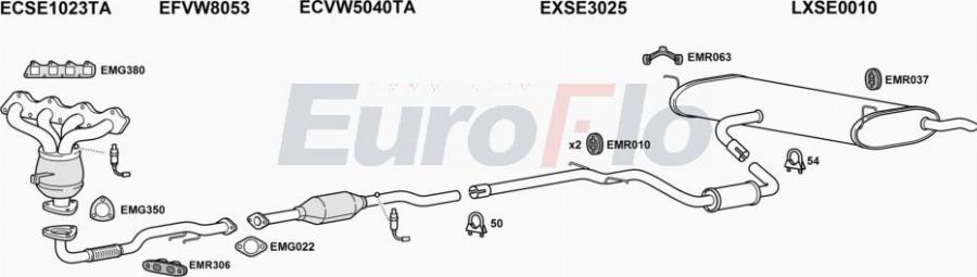 EuroFlo SEALTX14 0602LHD - Система випуску ОГ autocars.com.ua