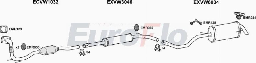 EuroFlo SEARO14D 1001A00 - Система випуску ОГ autocars.com.ua