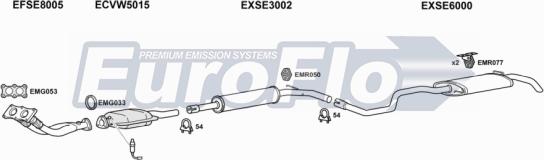 EuroFlo SECOR16 3004 - Система випуску ОГ autocars.com.ua