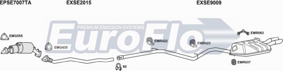 EuroFlo SEEXE20D 2008C - Система випуску ОГ autocars.com.ua