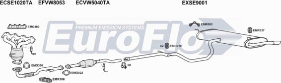 EuroFlo SELEO14 1004A - Система випуску ОГ autocars.com.ua