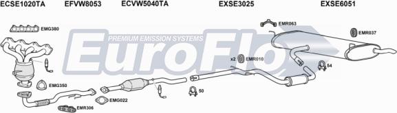 EuroFlo SELEO14 1004C - Система випуску ОГ autocars.com.ua