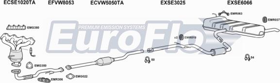 EuroFlo SELEO14 1004G - Система випуску ОГ autocars.com.ua