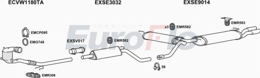 EuroFlo SELEO14 3009D - Система випуску ОГ autocars.com.ua