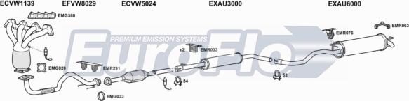 EuroFlo SELEO16 1004A - Система випуску ОГ autocars.com.ua