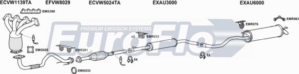 EuroFlo SELEO16 1004B - Система випуску ОГ autocars.com.ua