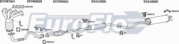 EuroFlo SELEO16 1004C - Система випуску ОГ autocars.com.ua