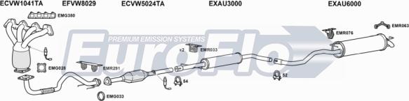 EuroFlo SELEO16 1004D - Система випуску ОГ autocars.com.ua