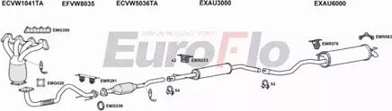 EuroFlo SELEO16 1004E - Система випуску ОГ autocars.com.ua