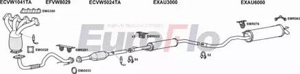 EuroFlo SELEO16 1008A - Система випуску ОГ autocars.com.ua