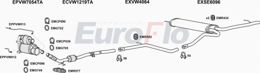 EuroFlo SELEO16D 3014D - Система випуску ОГ autocars.com.ua