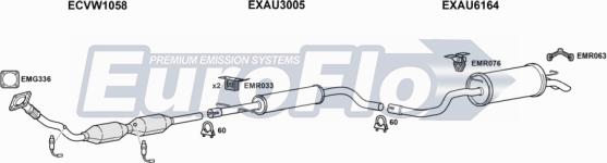 EuroFlo SELEO18 1004A - Система випуску ОГ autocars.com.ua