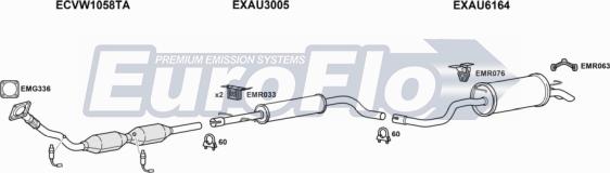 EuroFlo SELEO18 1004C - Система випуску ОГ autocars.com.ua