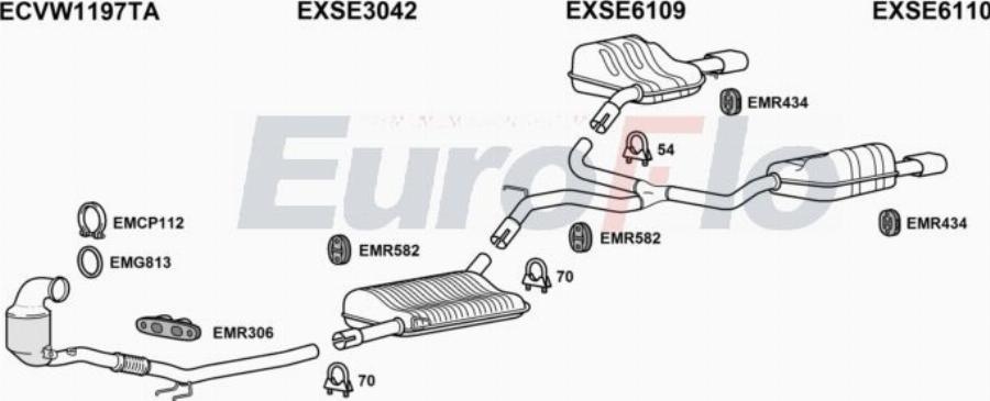 EuroFlo SELEO20 3010B - Система випуску ОГ autocars.com.ua