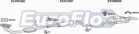 EuroFlo SETOL18 2001C - Система випуску ОГ autocars.com.ua