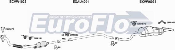 EuroFlo SETOL19D 2001B - Система випуску ОГ autocars.com.ua