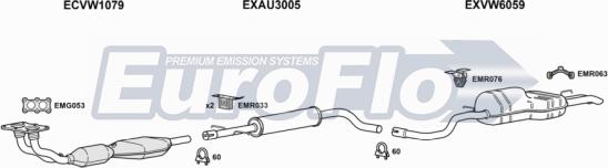 EuroFlo SETOL23 2004A - Система випуску ОГ autocars.com.ua