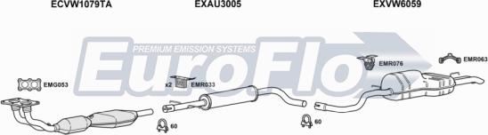 EuroFlo SETOL23 2004B - Система випуску ОГ autocars.com.ua