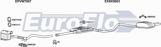 EuroFlo SKSUP19D 3001B - Система випуску ОГ autocars.com.ua