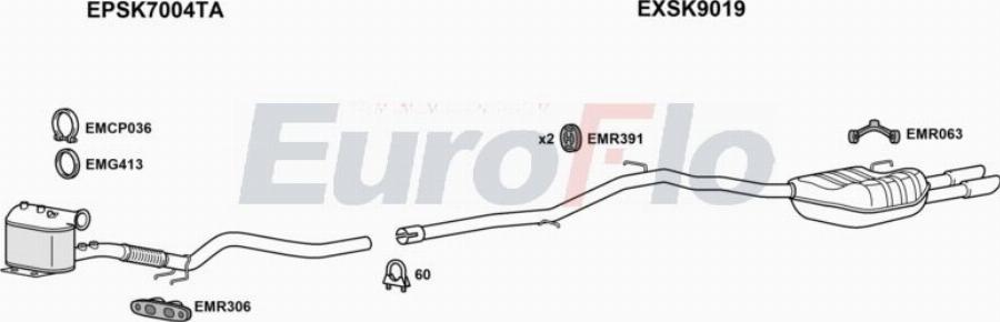 EuroFlo SKSUP20D 3001D - Система випуску ОГ autocars.com.ua