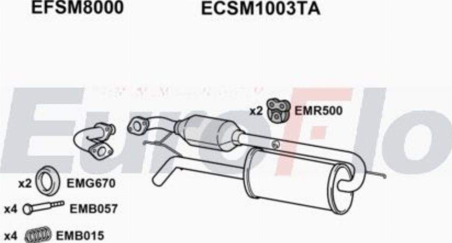 EuroFlo SMFORT10 5004B - Система випуску ОГ autocars.com.ua
