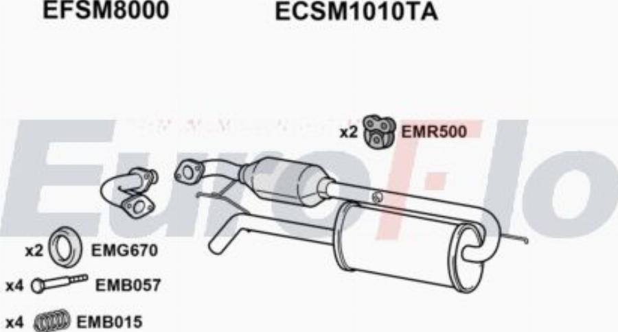 EuroFlo SMFORT10 5008C - Система випуску ОГ autocars.com.ua