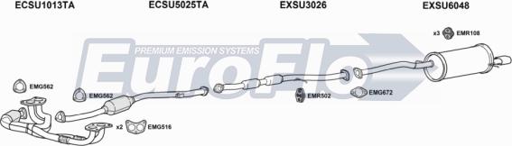 EuroFlo SUFOR20 3025 - Система випуску ОГ autocars.com.ua