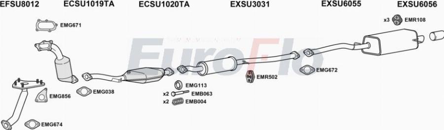 EuroFlo SUFOR25 3008 - Система випуску ОГ autocars.com.ua