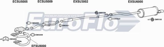 EuroFlo SUIMP20 1001 - Система випуску ОГ autocars.com.ua