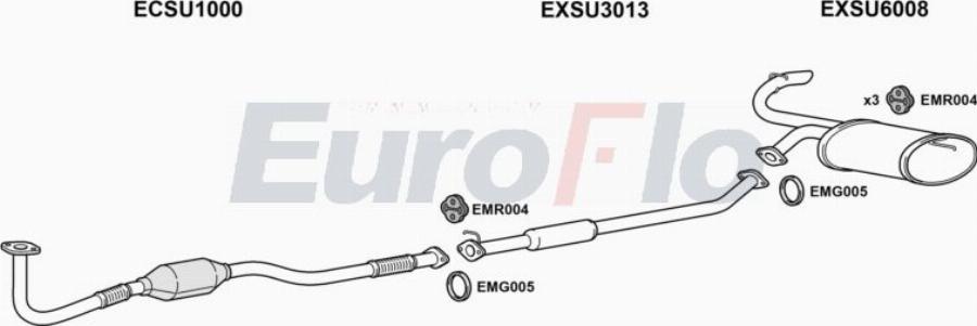 EuroFlo SUJUS13 1001A00 - Система випуску ОГ autocars.com.ua