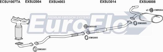 EuroFlo SUJUS13 1001D - Система випуску ОГ autocars.com.ua