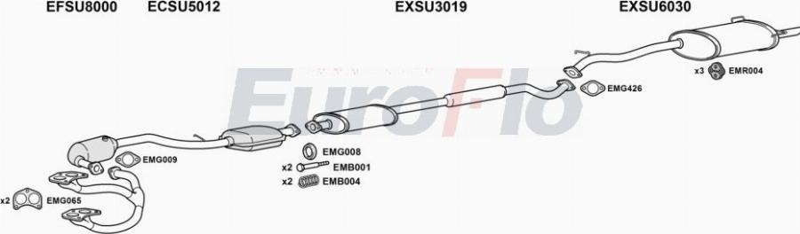 EuroFlo SULEG20 3011A00 - Система випуску ОГ autocars.com.ua