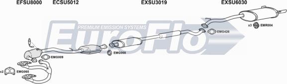 EuroFlo SULEG20 3011A - Система випуску ОГ autocars.com.ua