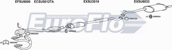 EuroFlo SULEG20 3011B - Система випуску ОГ autocars.com.ua