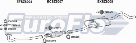EuroFlo SZALT10 1001A - Система випуску ОГ autocars.com.ua
