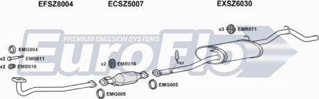 EuroFlo SZALT10 1001B - Система випуску ОГ autocars.com.ua