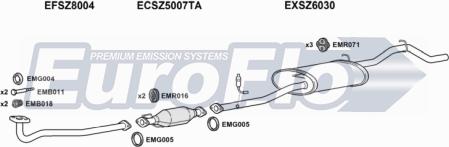 EuroFlo SZALT10 1001C - Система випуску ОГ autocars.com.ua