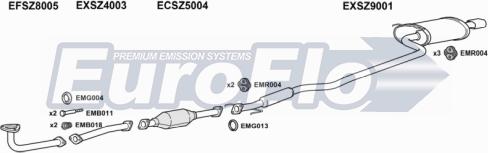 EuroFlo SZBAL16 2001A - Система випуску ОГ autocars.com.ua