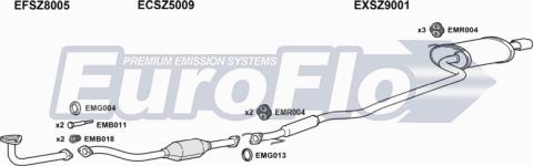 EuroFlo SZBAL16 2001B - Система випуску ОГ autocars.com.ua